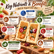 All Natural Yogurt Nut Oat Snack Bars-ouo