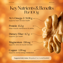 Premium Maple Roasted Walnuts – Crunchy & Freshly Roasted with Pure Maple Syrup | California Walnuts-WHM