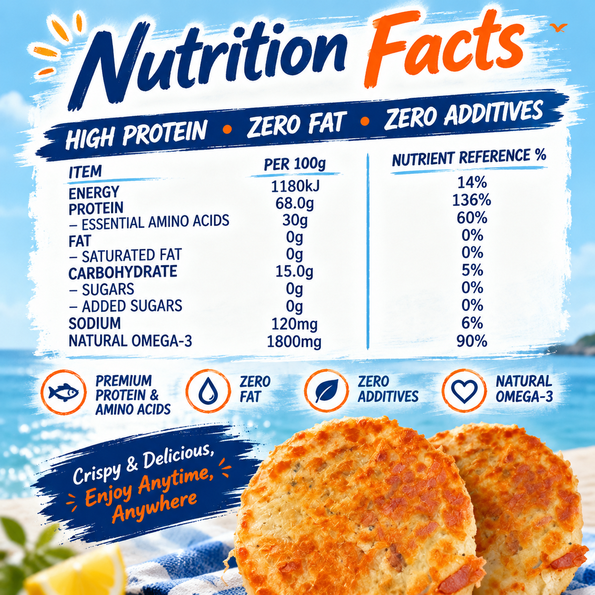 Crispy Baked Cod Slices from North Atlantic Cod – High Protein & Low Fat -EDC
