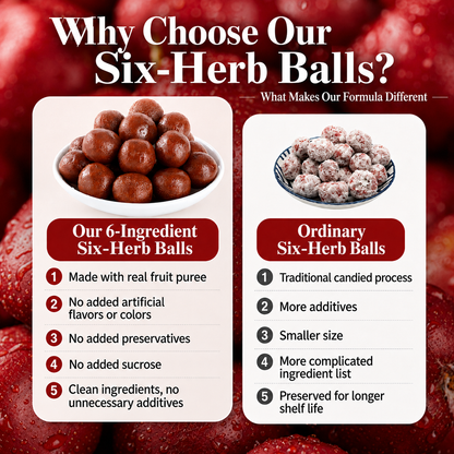 Hawthorn Six Treasures · Powerful Herbal Support for Men’s Vitality-EDC
