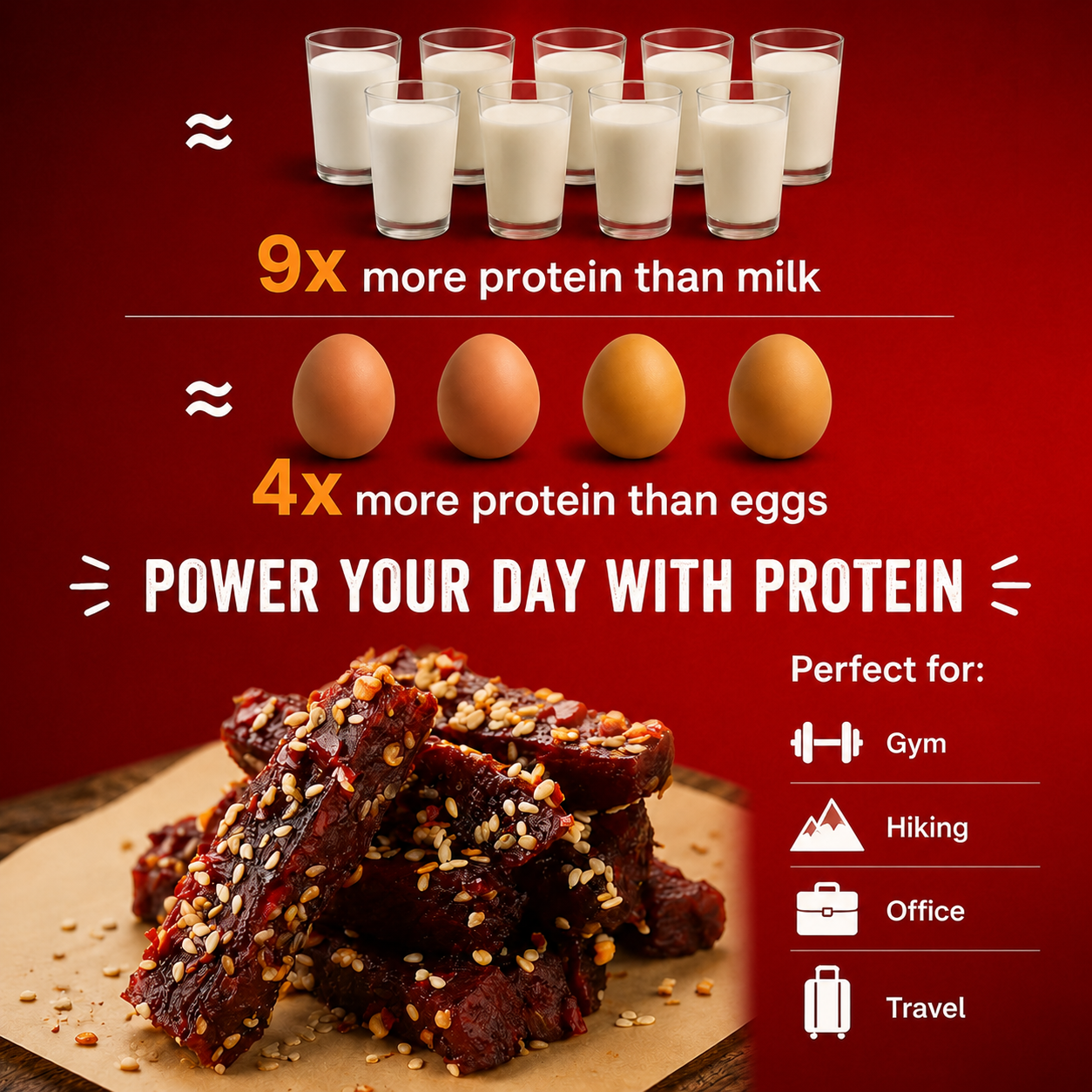 Spicy. Addictive. Guilt-Free.Low-Fat, High-Protein.—spicy air-dried chicken breast jerky——EDC