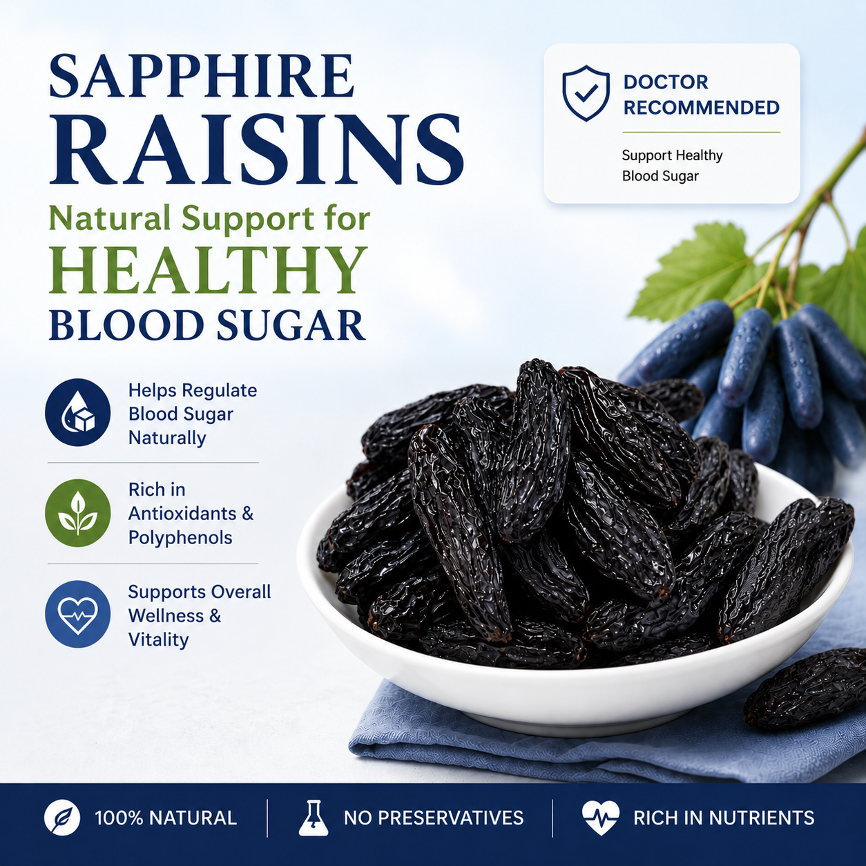 Sapphire Raisins – Powerful Natural Support for Stable Blood Sugar-EDC