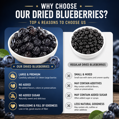 Premium Dried Blueberries -EDC