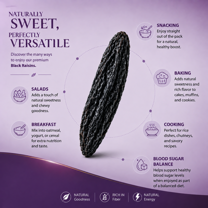 Support Healthy Blood Sugar Balance Naturally with Sapphire Raisins-EDC